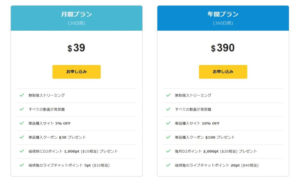 パコパコママ 料金